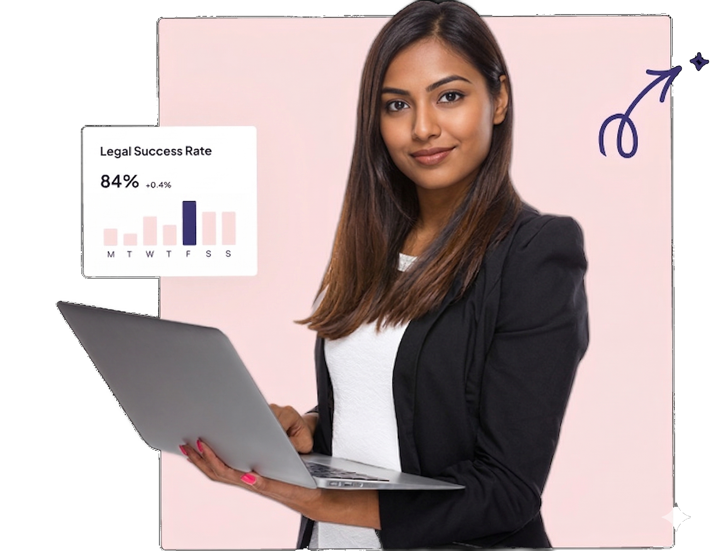 Connect with Trusted Legal Experts Online